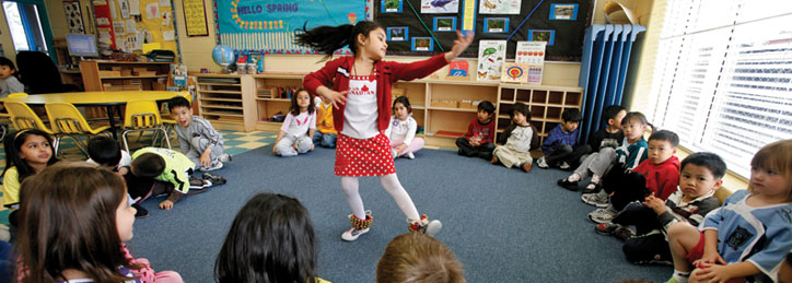 Montessori Method & Philosophy